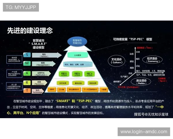 凯旋app:多功能应用助力用户提升生活品质实现多领城市智能化管理目标